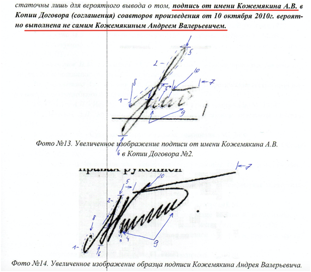 Свободные и условно свободные образцы подписи