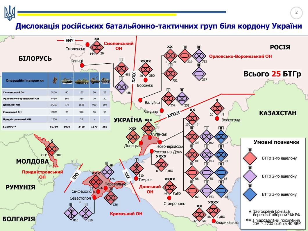 Схема сво на украине