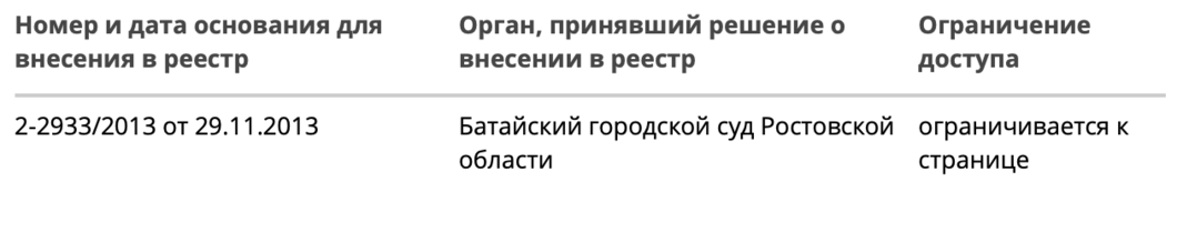 Сайт медведевского районного суда республики марий эл