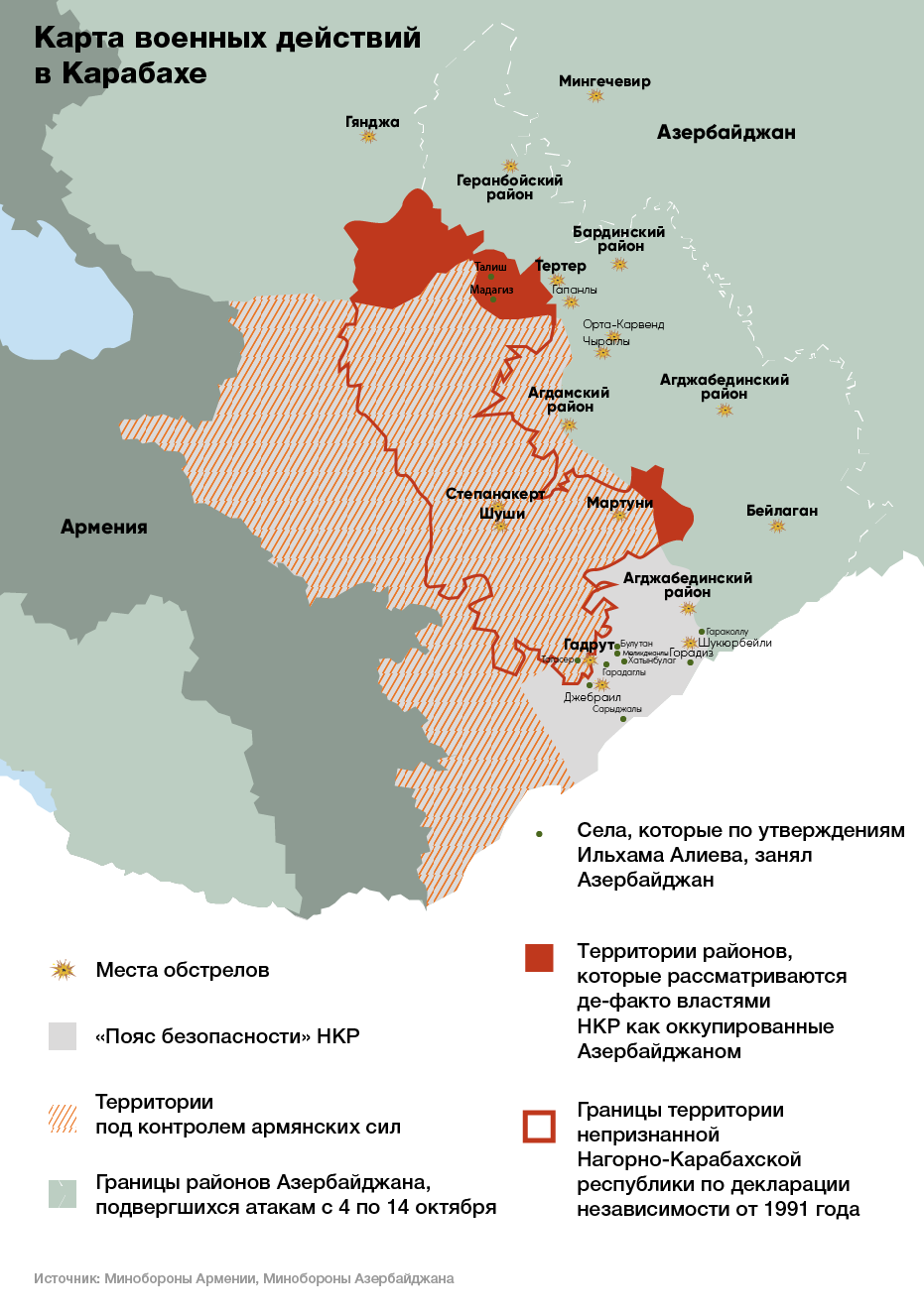 Карта карабаха на сегодня