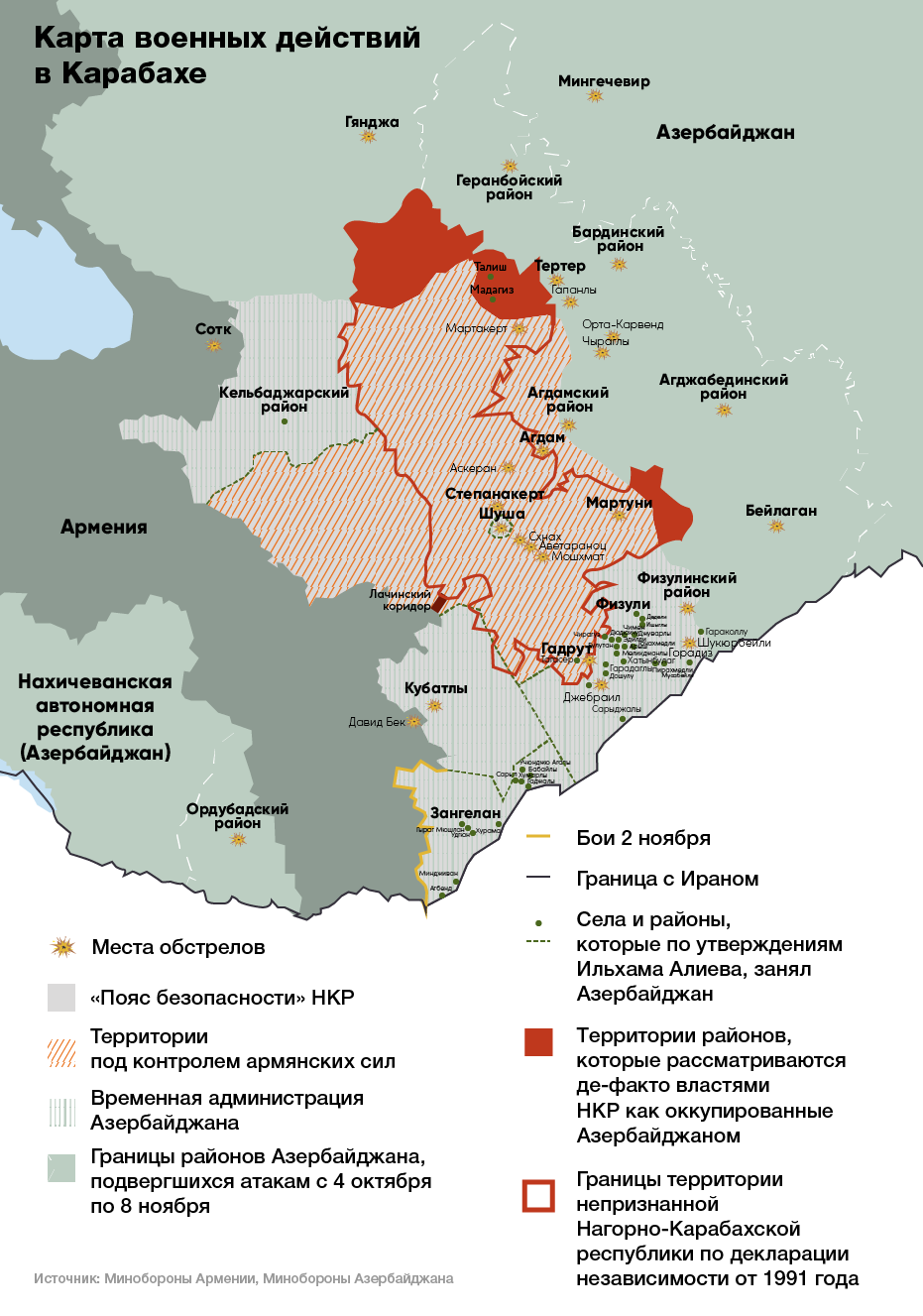 План описания страны армения