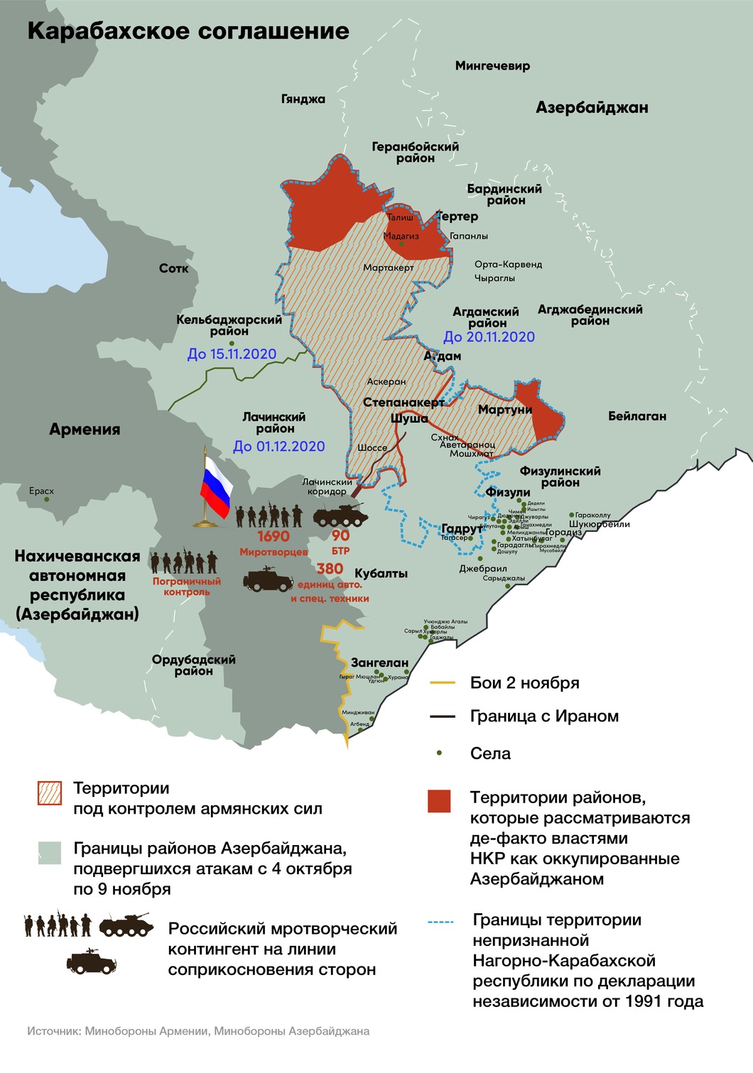 Карта армении карабаха и азербайджана сейчас