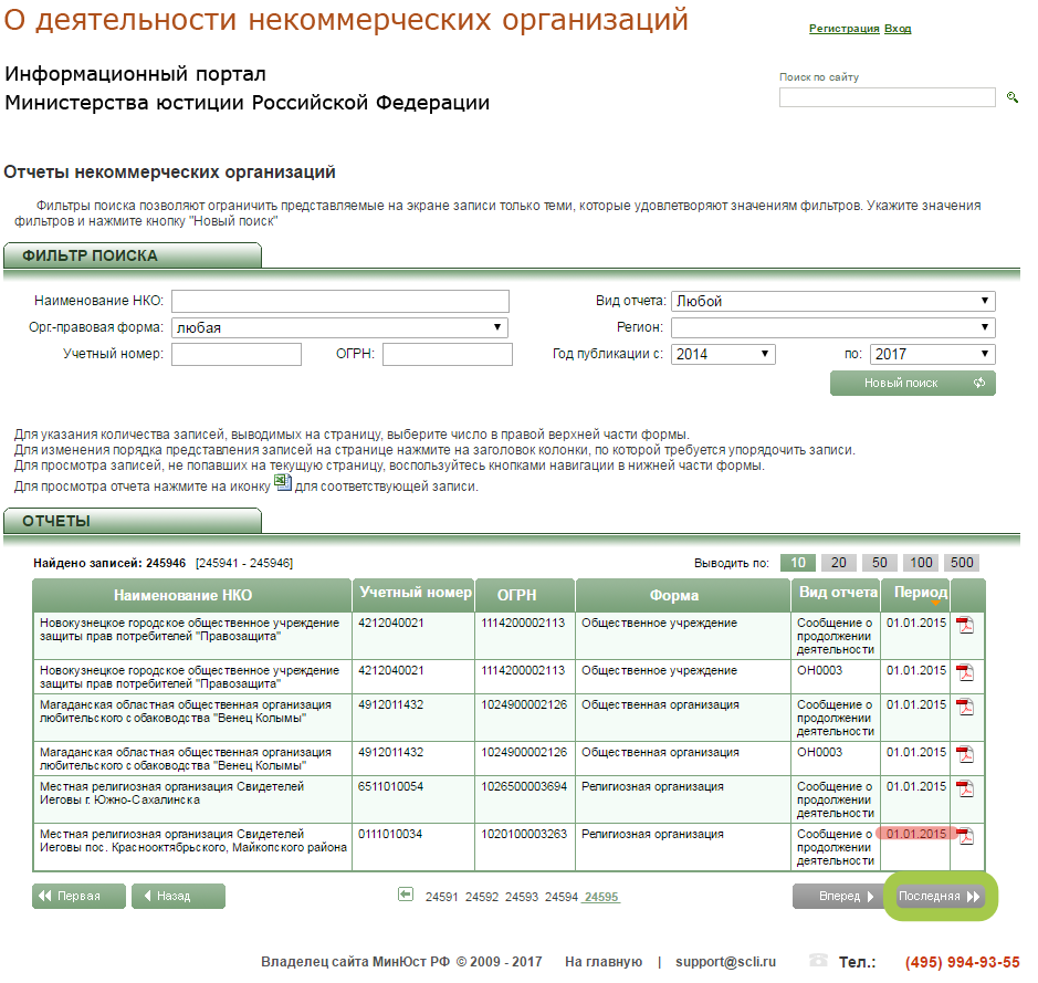 Минюст отчеты нко. Минюст России отчетность НКО. Отчеты некоммерческих организаций. НКО отчет в юстицию. Портал Минюста для некоммерческих организаций.